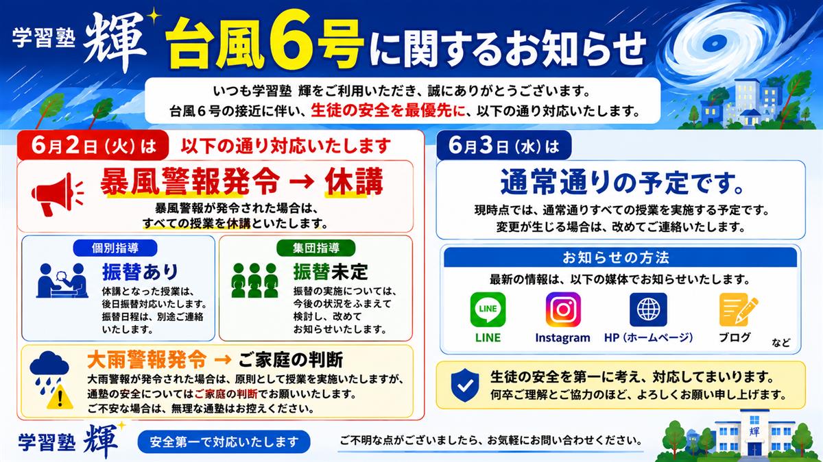 伊丹市で高校受験のために塾をお探しなら、人気で価格も安い学習塾輝へお任せください。